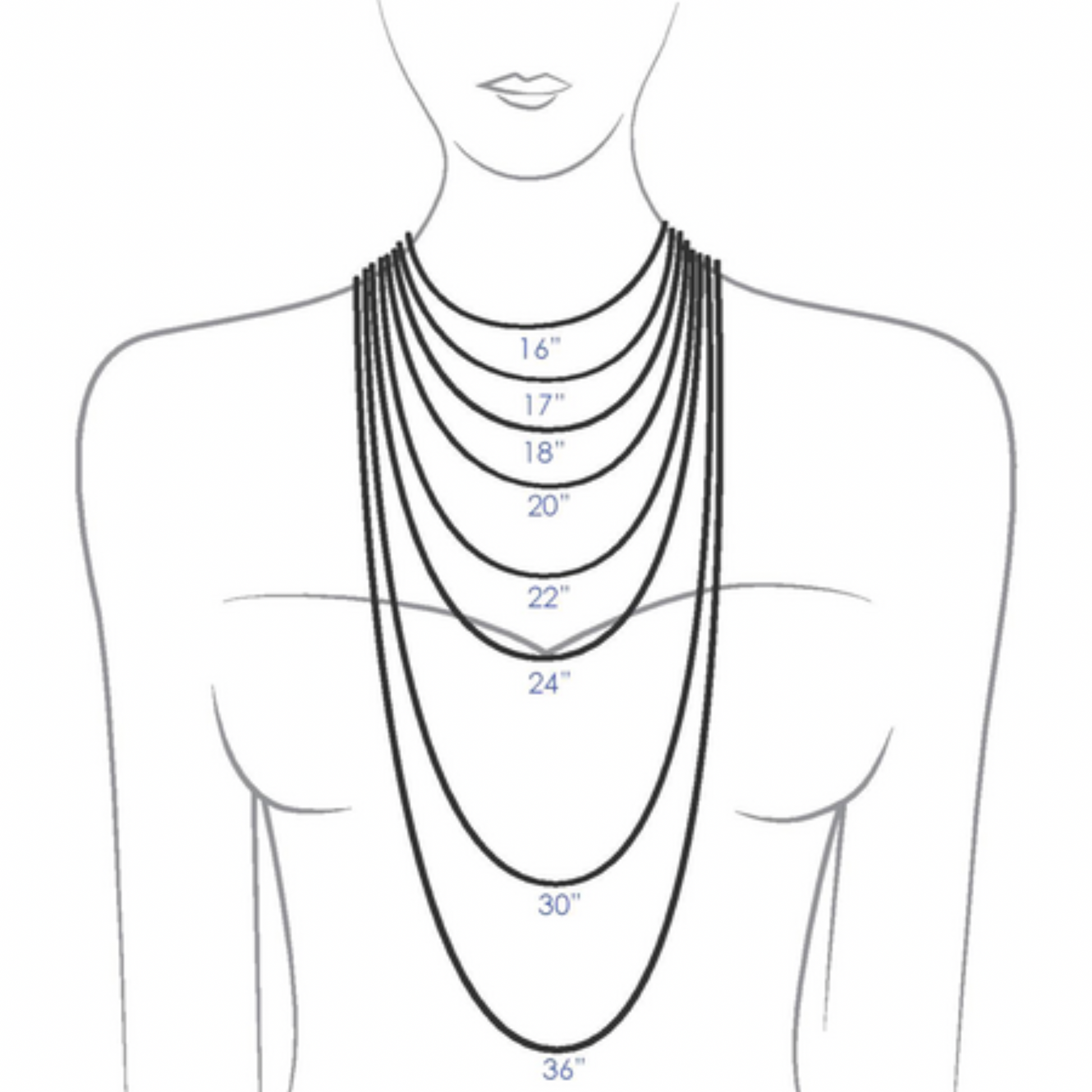 chain length guide